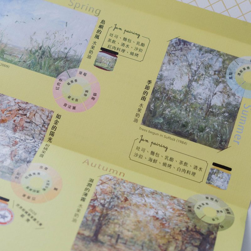 四季菓實醬禮盒(Color4 Fruit Paint Set)